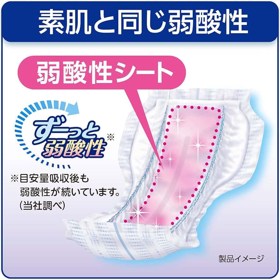 リフレ サラケアパッド ビッグ 未開封30枚入×5袋　150枚+29枚＝179枚 Amazon | リフレ 【病院・施設用】 サラケアパッド スーパー